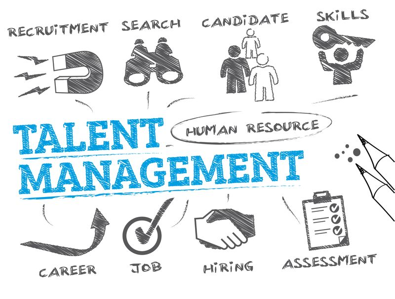 talent management in human resource management
