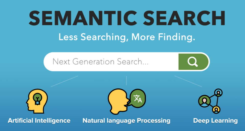 semantic search literature review