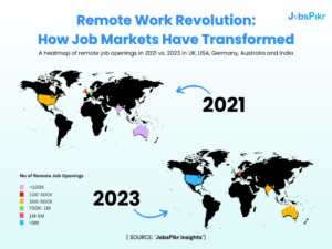 Remote Work Revolution: How Job Markets Have Transformed