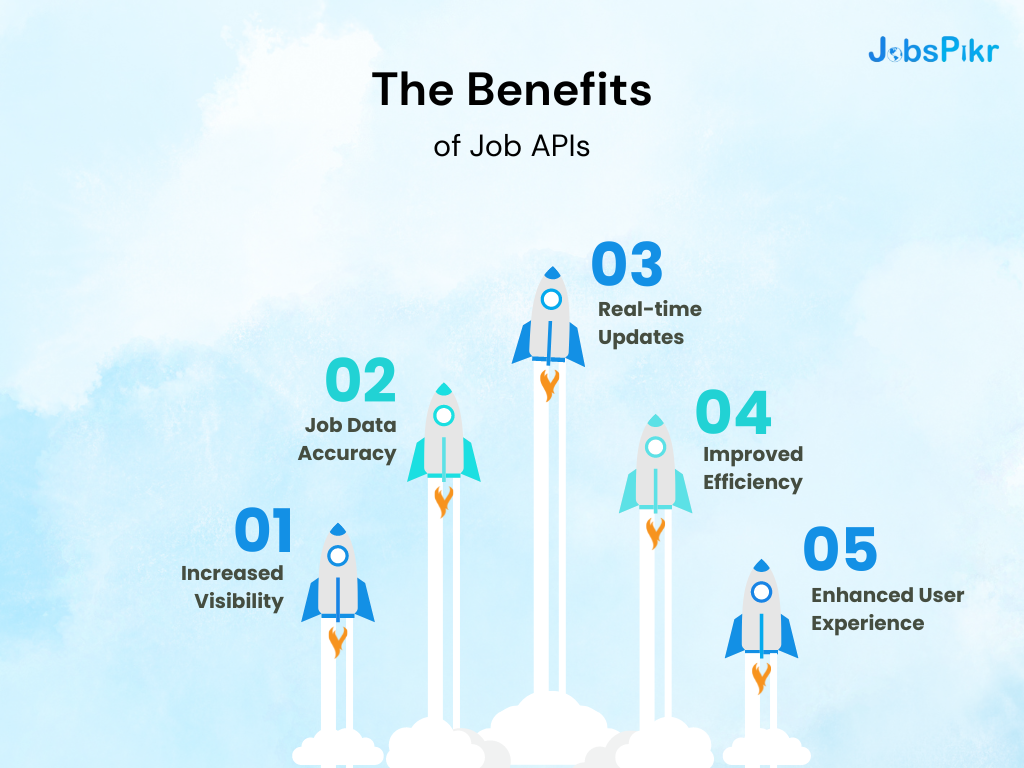 The Benefits of Job API