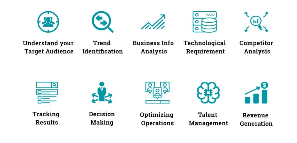 The Role of Data in Modern Businesses