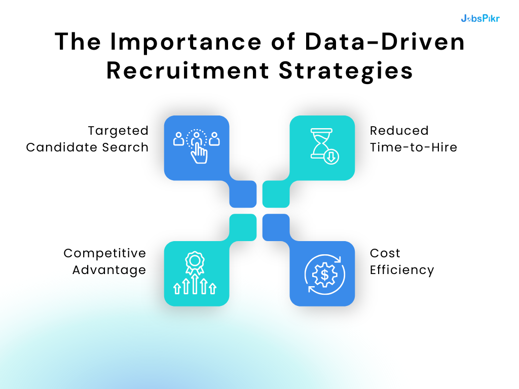 Importance of Data-Driven Recruitment Strategies