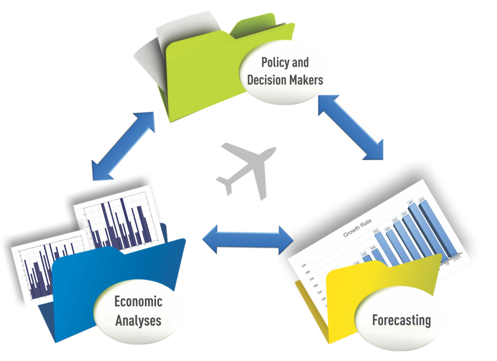 The Role of Real-Time Job Market Dataset in Economic Forecasting