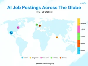 ai job postings across the globe jan-jun 2024