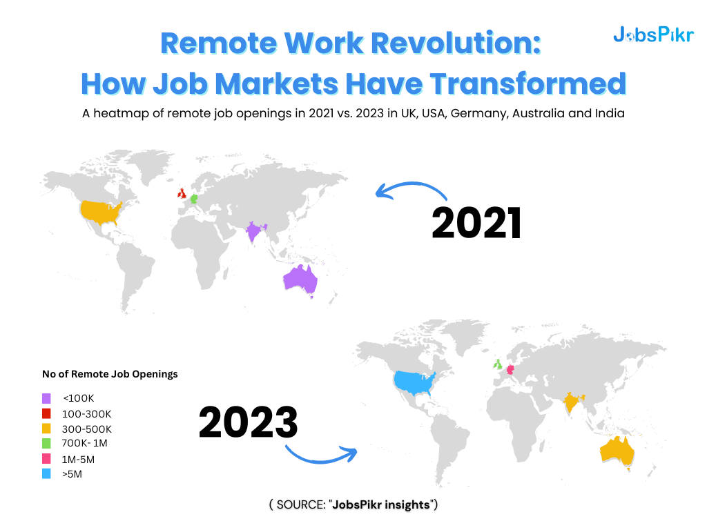 labor market trends 2024- remote work 