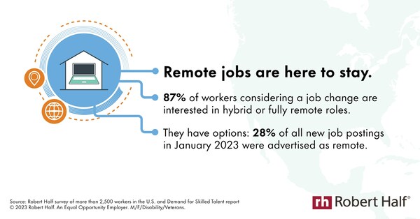 Remote Work: A Permanent Shift?