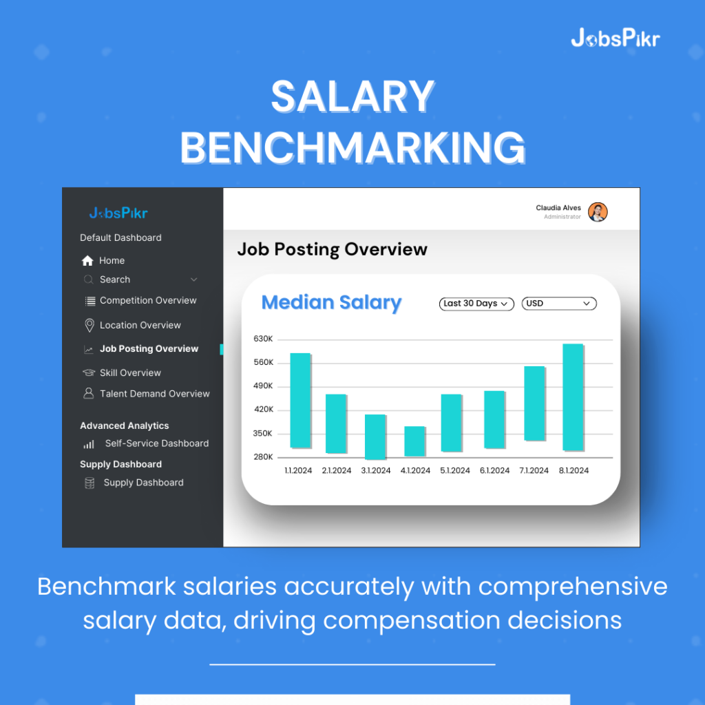 Salary benchmarking