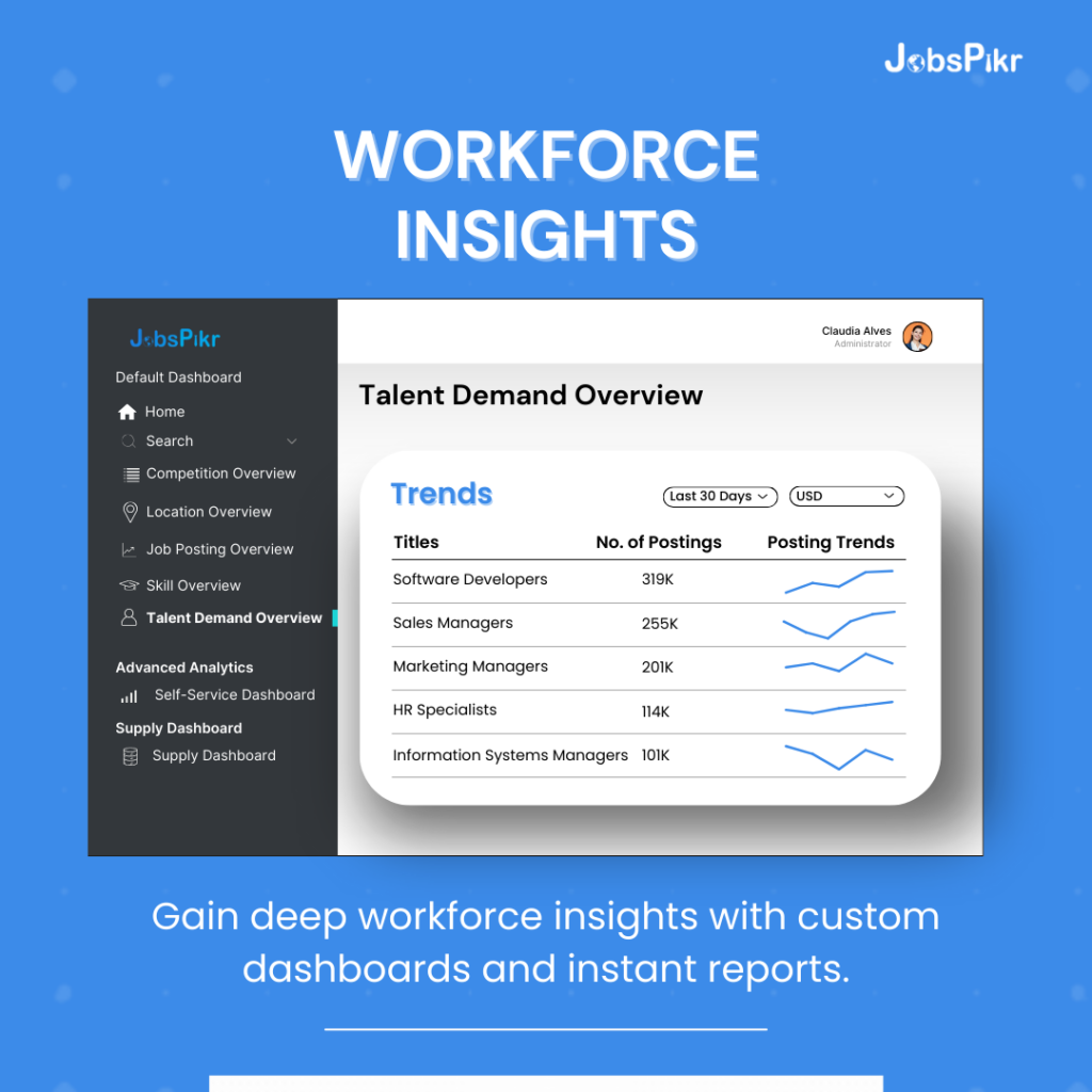 Workforce insights