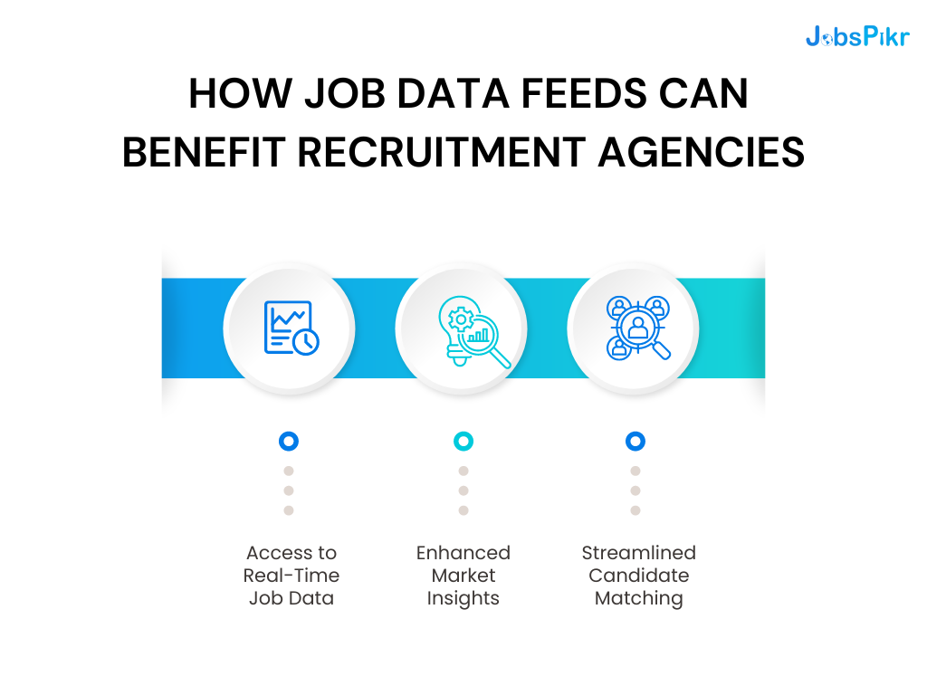 how job data feeds can benefit recruitment agencies