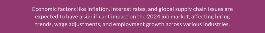 Economic Conditions Impact Job Growth 