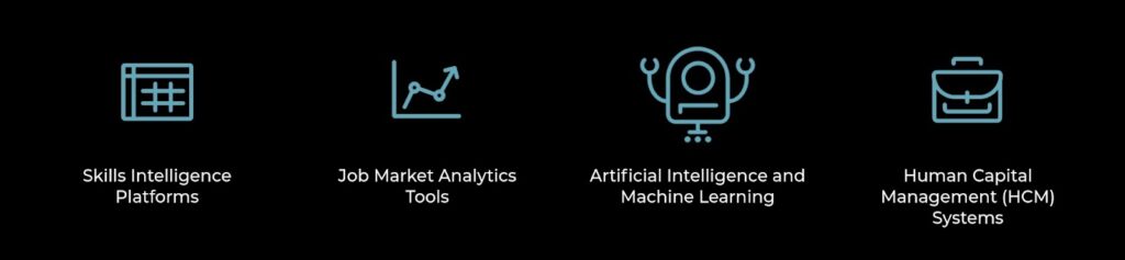 How Advanced Tools and Technologies Fuel Skills Intelligence