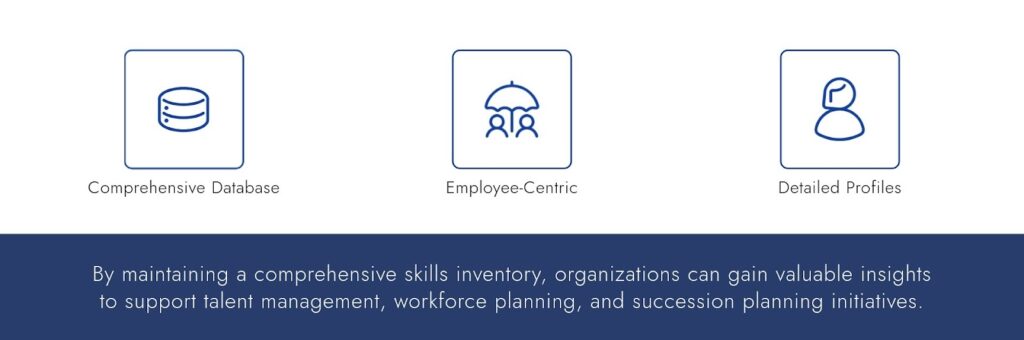 Skills Inventory