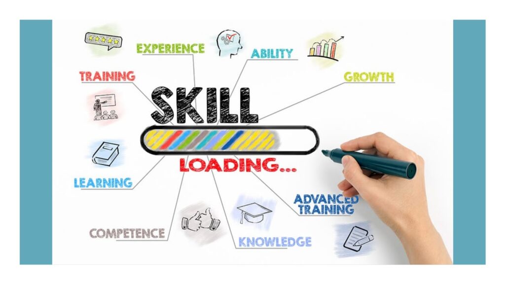 What is a skills based approach