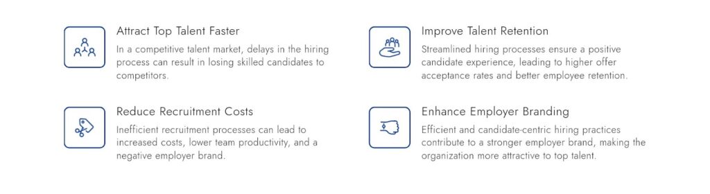 Why Hiring Efficiency is Critical in a Competitive Talent Market