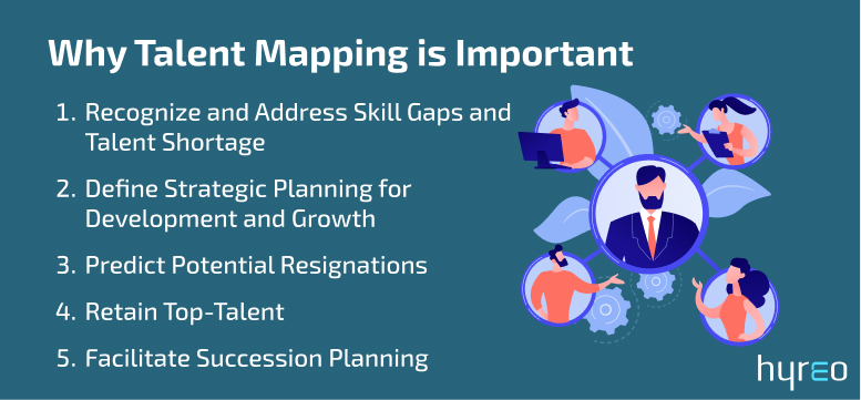 Why Talent Mapping in Important in Recruitment