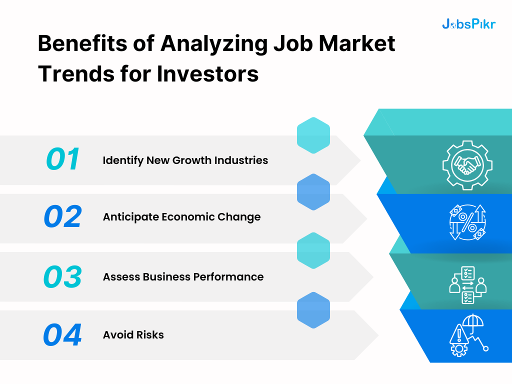 Benefits of Analyzing Job Market Trends for Investors