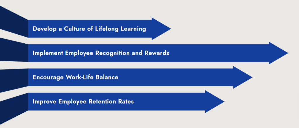 How Enterprise Talent Management Enhances Employee Retention