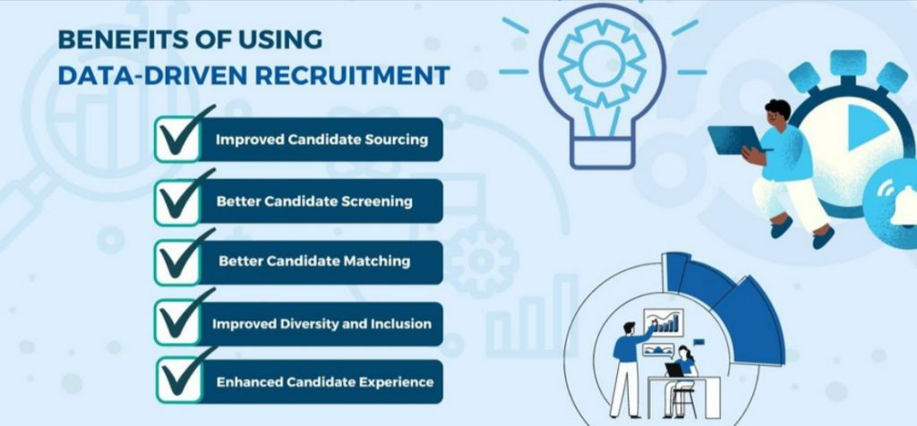 Success Stories in Data-Driven Recruitment