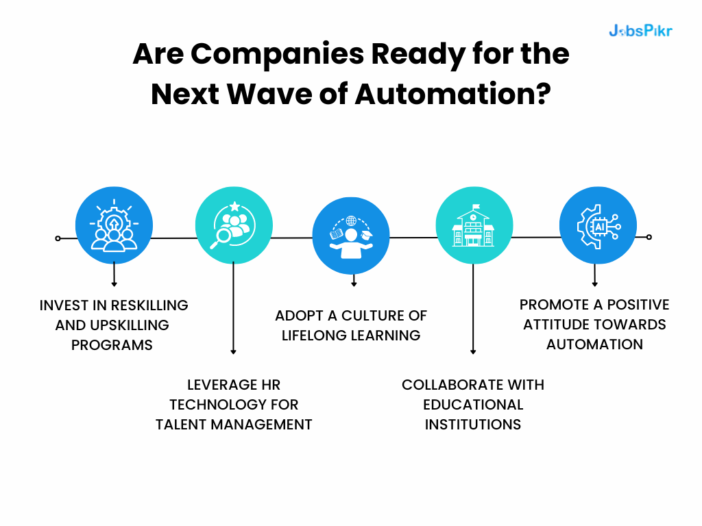 Next Wave of Automation