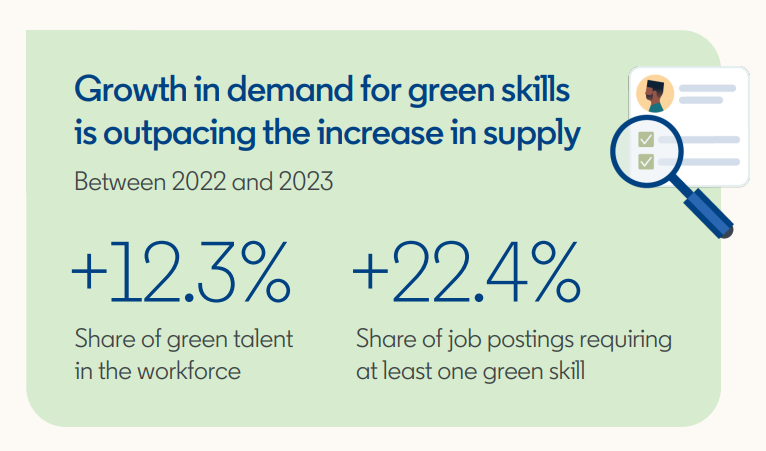 Why Green Jobs Are Attracting Investors