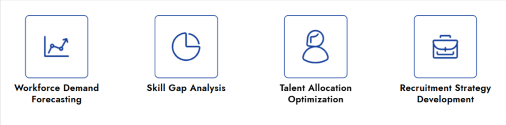 What Is Workforce Planning and Analytics